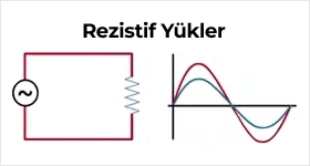 Rezistif Yükler